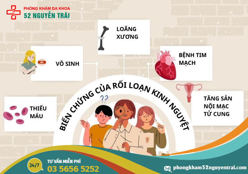 bien-chung-cua-roi-loan-kinh-nguyet