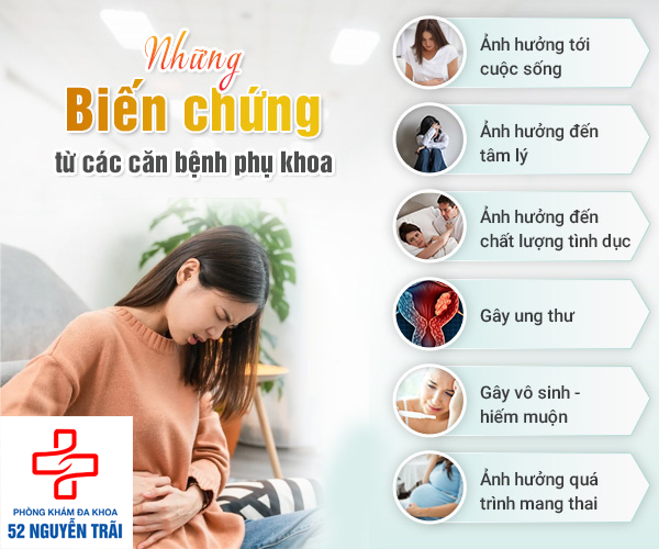 bien-chung-nguy-hiem-tu-benh-phu-khoa