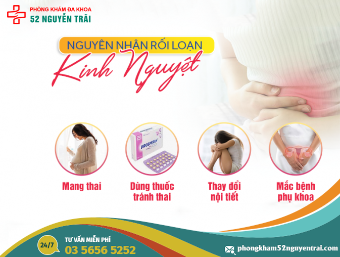 nguyên nhân rối loạn kinh nguyệt